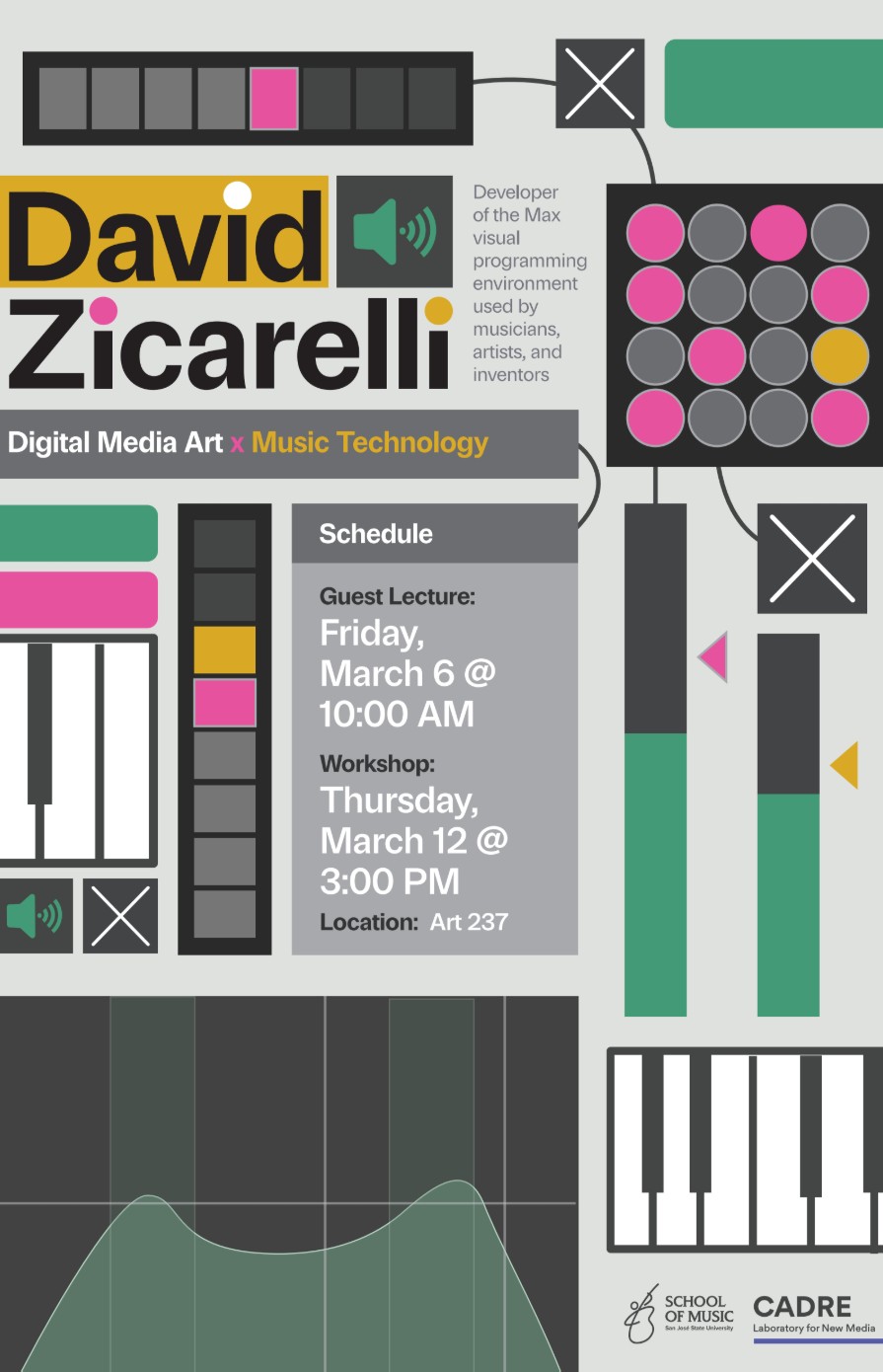 SJSU CADRE Lab (Digital Media Art) hosts electronic pioneers David Zicarelli and Miller Puckette. Read about the event & history in Metro Silicon Valley by SJSU alumni, Gary Singh