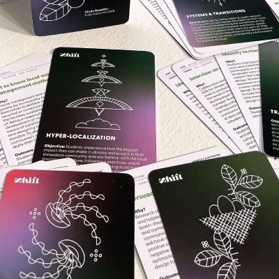 Series of Shift Deck cards on display.