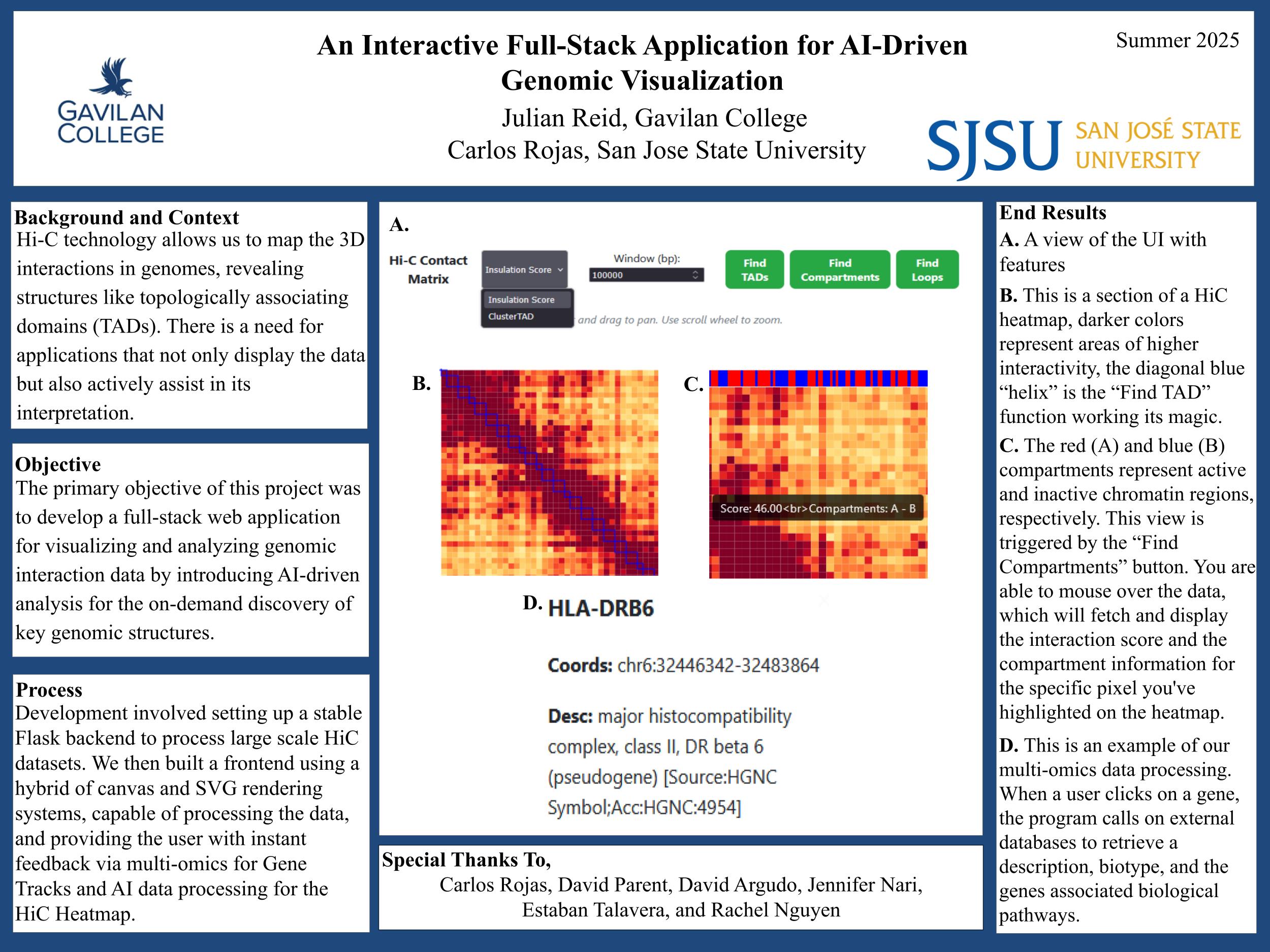 Poster of Carlos Rojas' students.
