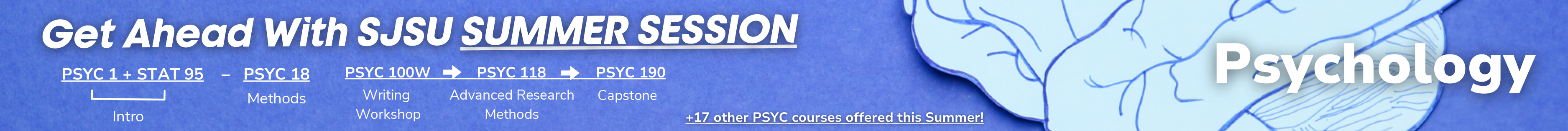 Get Ahead With SJSU Summer Session - See Class Schedule for available classes
