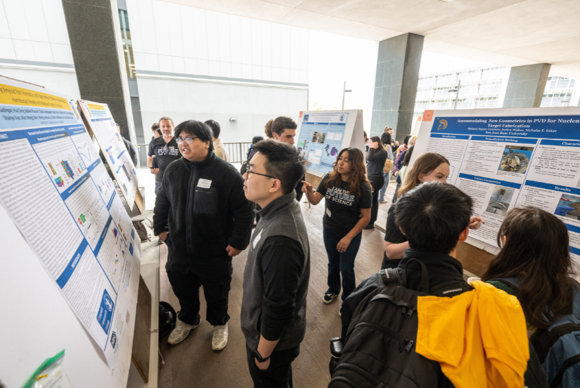 Student Research Opportunities